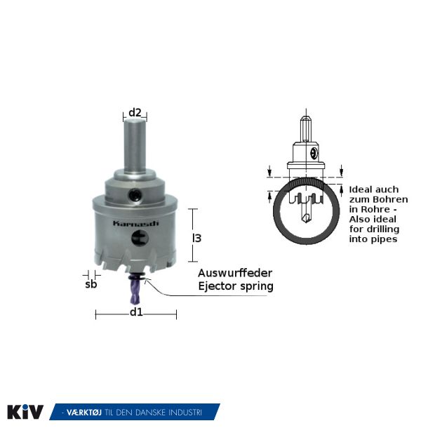 Karnasch Hulsav 36x30mm Heavy Duty Komplet Restsalg