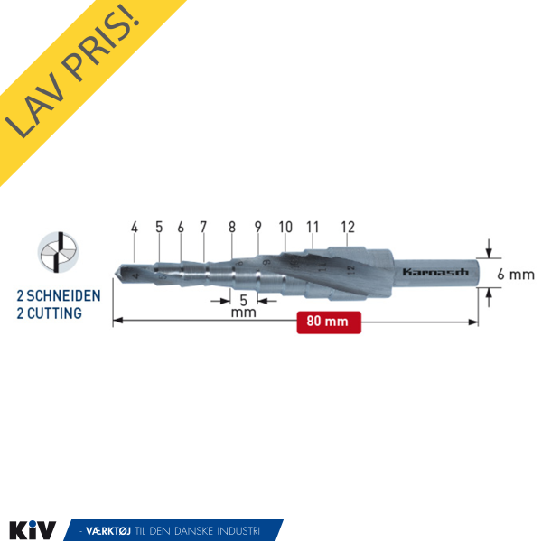 Karnasch Trinbor 4,0-12,0mm 2,0mm stign. 2 Sk�rs. HSSXE