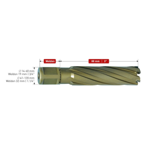 Karnasch HM Kernebor 14x80 mm HardLine Weldon Skaft