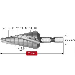Karnasch Bits Trinbor 6,0-20,0 mm HSS-XE 1/4