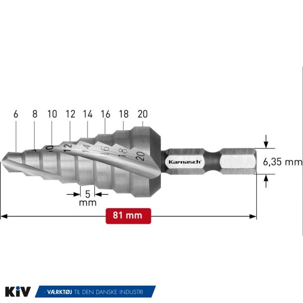 Karnasch Bits Trinbor 6,0-20,0 mm HSS-XE 1/4" skaft 