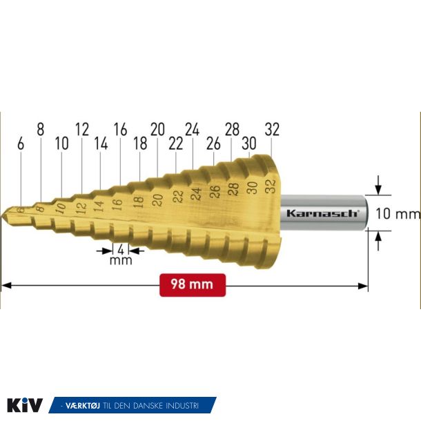 Karnasch Trinbor 6,0-32,0mm 2,0mm stign. 2 Sk�rs. HSSXE TiN