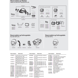 3M/Speedglas Svejsehjelm G5-03 TW Pro Air Med Svejsekassette inkl. Adflo og taske